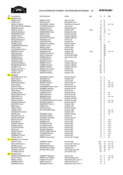 Liste des engag&eacute;s provisoire au 10/10