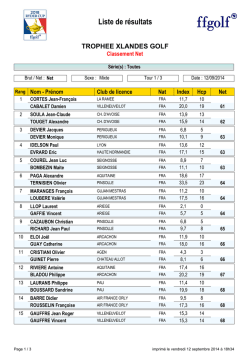 NET TOUR 1 - Golf Hossegor