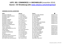 Retrouvez la liste des commerces