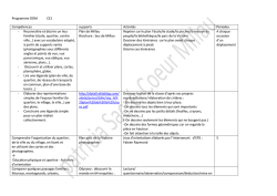 Programme DDM CE1 Comp&eacute;tences supports Activit&eacute;s P&eacute;riodes