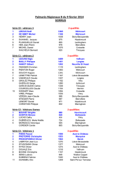 Palmarès Régionaux B du 9 février 2014