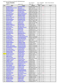 La Rochelle - Clnt - Ecurie Region Elbeuf