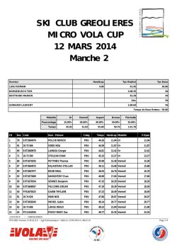 SKI CLUB GREOLIERES MICRO VOLA CUP 12 MARS 2014
