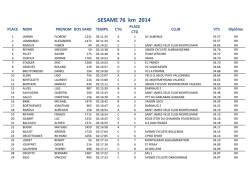 SESAME 76 km 2014