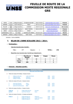 CMR GRS - UNSS Vosges