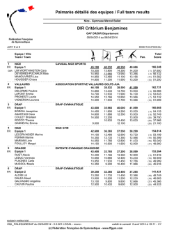 DR-DIR CRITERIUMS
