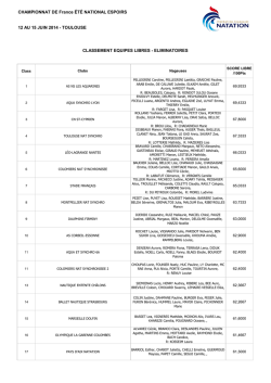 ROLLAND Yoshana, FERRER Juliette, PETIT Clara, PORTEIX