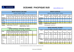OCEANIE / PACIFIQUE SUD