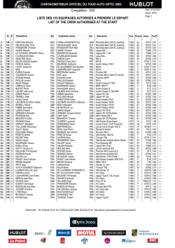 Comp&eacute;tition - Peter Auto