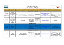 2 F2 2 &agrave; 4 personnes d Marie Honorine PAQUEMAR DIALLO