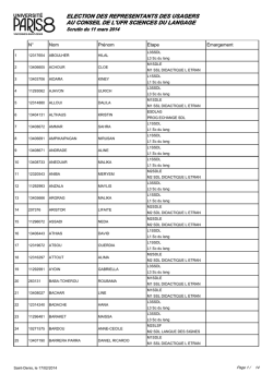election des representants des usagers au conseil de l