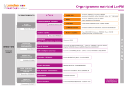 Lorraine Organigramme matriciel LorPM