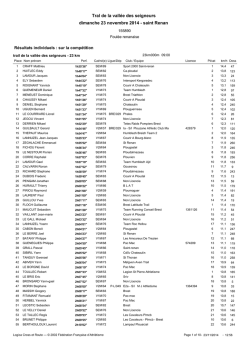 Résultats trail 2014 - La Foulée Renanaise
