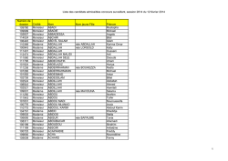 Liste des candidats admissibles concours surveillant, session 2014