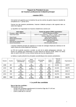Rapport Attach&eacute; principal - Centre interd&eacute;partemental de gestion de