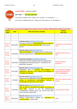 Publications concernant l`enseignement agricole priv&eacute; du Bulletin