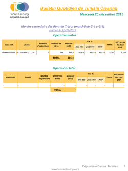 Bulletin quotidien de la STICODEVAM