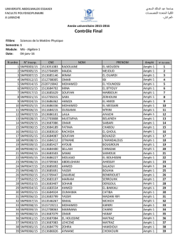 Amphi 1 - Facult&eacute; Polydisciplinaire &agrave; Larache