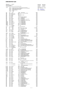 Stock List L10 OFFRE (sans engagement)