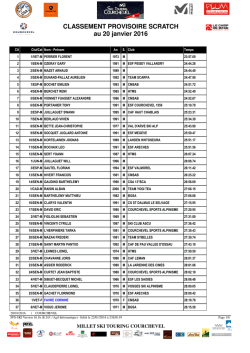 CLASSEMENT PROVISOIRE SCRATCH au 20 janvier 2016