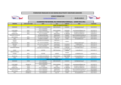 Calendrier pr&eacute;visionnel des formations f&eacute;d&eacute;rales 2015/2016