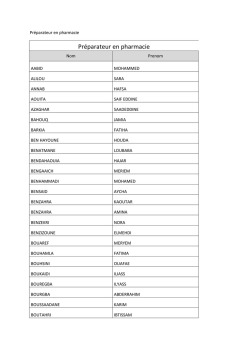 Pr&eacute;parateur en pharmacie