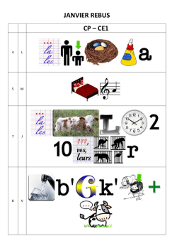 JANVIER REBUS CP – CE1