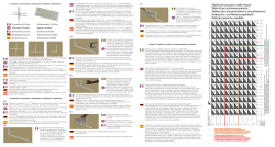 Table of use and measurements Tableau des