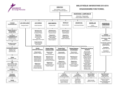 BIBLIOTH&Egrave;QUE UNIVERSITAIRE 2015