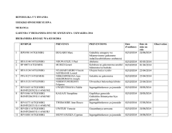 IBURANISHA RYO KU WA 02/10/2014 1 RP0198/14/TGI