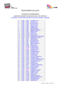 Liste admissibles L3 2014-2015