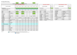 ligne 2 Ga&euml;l/Rennes