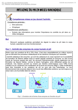 AD n°2 : Influence du pH en milieu biologique