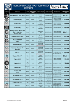 TOPOLOGIE - S&Eacute;RIE 1 Exercice 1. Soit f : A &rarr; B une