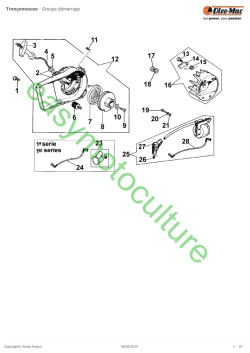 935 DX Tron&ccedil;onneuse