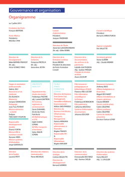Gouvernance et organisation Organigramme