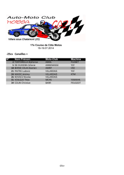 Liste des inscrits - Auto Moto Club Moissa Gaz