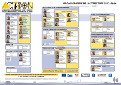 organigramme ACTION - Association Action
