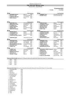 Résultats - Fédération Française de Lutte