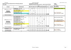 Ecoles de la Loz&egrave;re publiques T.R. rattach&eacute; ECOLES