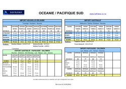 OCEANIE / PACIFIQUE SUD