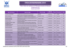 Planning PFE GSTR 2014