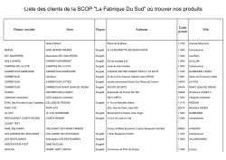 Liste des clients de la SCOP "La Fabrique Du Sud" o&ugrave;
