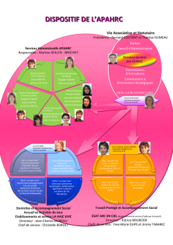 organisation des établissements et services APAHRC