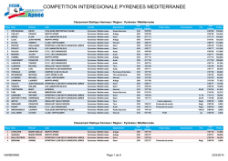 competition interegionale pyrenees mediterranee