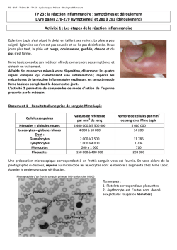 TP 23 : la réaction inflammatoire