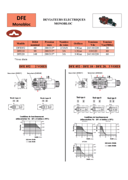 Fiche produit DFE052 DFE10 DFE20