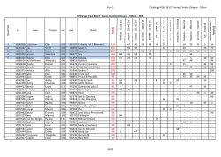 Page 1 Challenge EQUI SELECT Jeunes Cavalier Chevaux