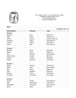 Liste des groupes 2014