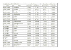 T&eacute;l&eacute;charger notre grille de tarif - Taxi Eric Bastard (le Grand Bornand)